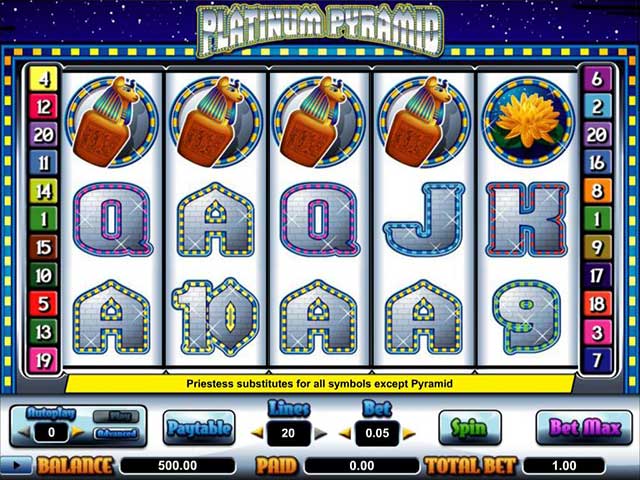 Norske spilleautomater Platinum Pyramid, Cryptologic SS - Himmelspill